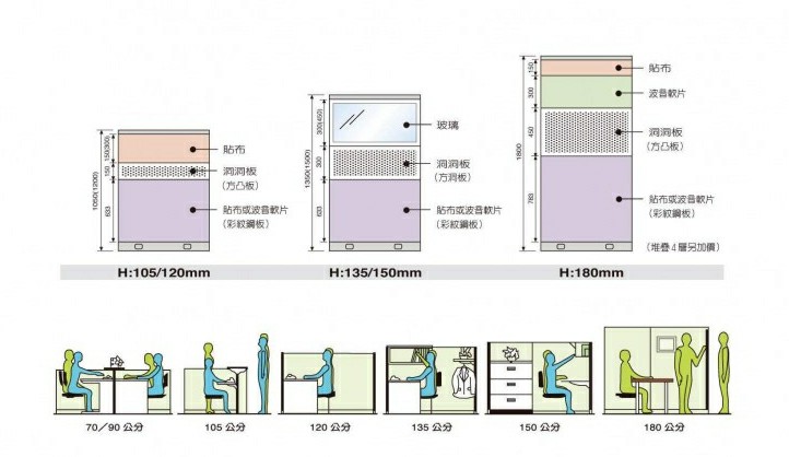 GreenOA辦公家具